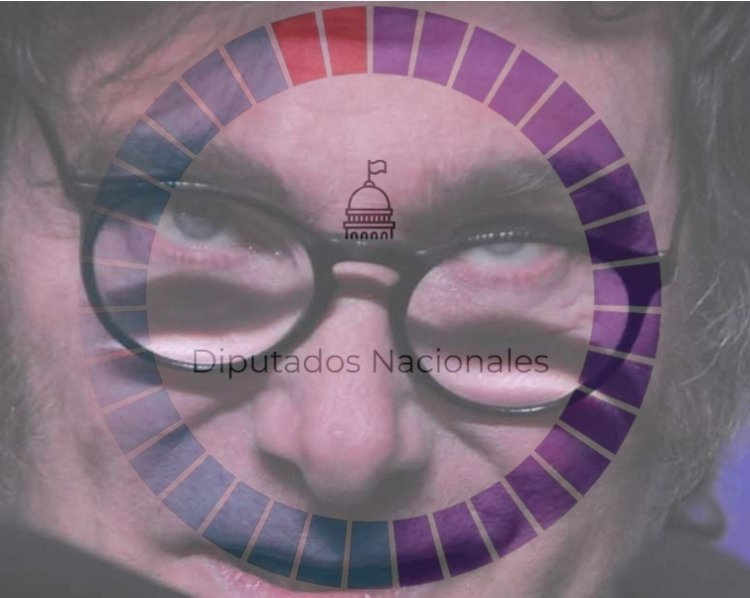 La Oleada Violeta: El Voto Castigo Convierte a Milei en Dictador de Decretos y Abre la Vía al Saqueo con Crueldad