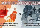 El mapa de la desigualdad: Chubut y Entre Ríos lideran el aumento de alimentos mientras el Norte pone el cuerpo al ajuste