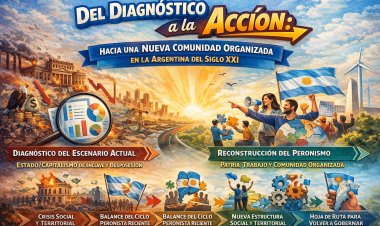 Del Diagnóstico a la Acción: Hacia una Nueva Comunidad Organizada en la Argentina del Siglo XXI