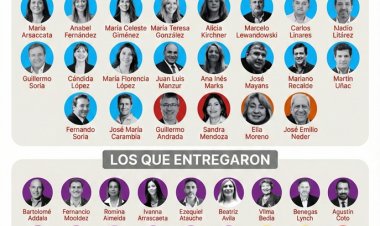 Resistencia y Traición: Quiénes defendieron al pueblo y quiénes pactaron el desguace de los derechos laborales en el Senado