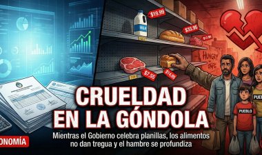 Crueldad en la góndola: Mientras el Gobierno celebra planillas, los alimentos no dan tregua y el hambre se profundiza