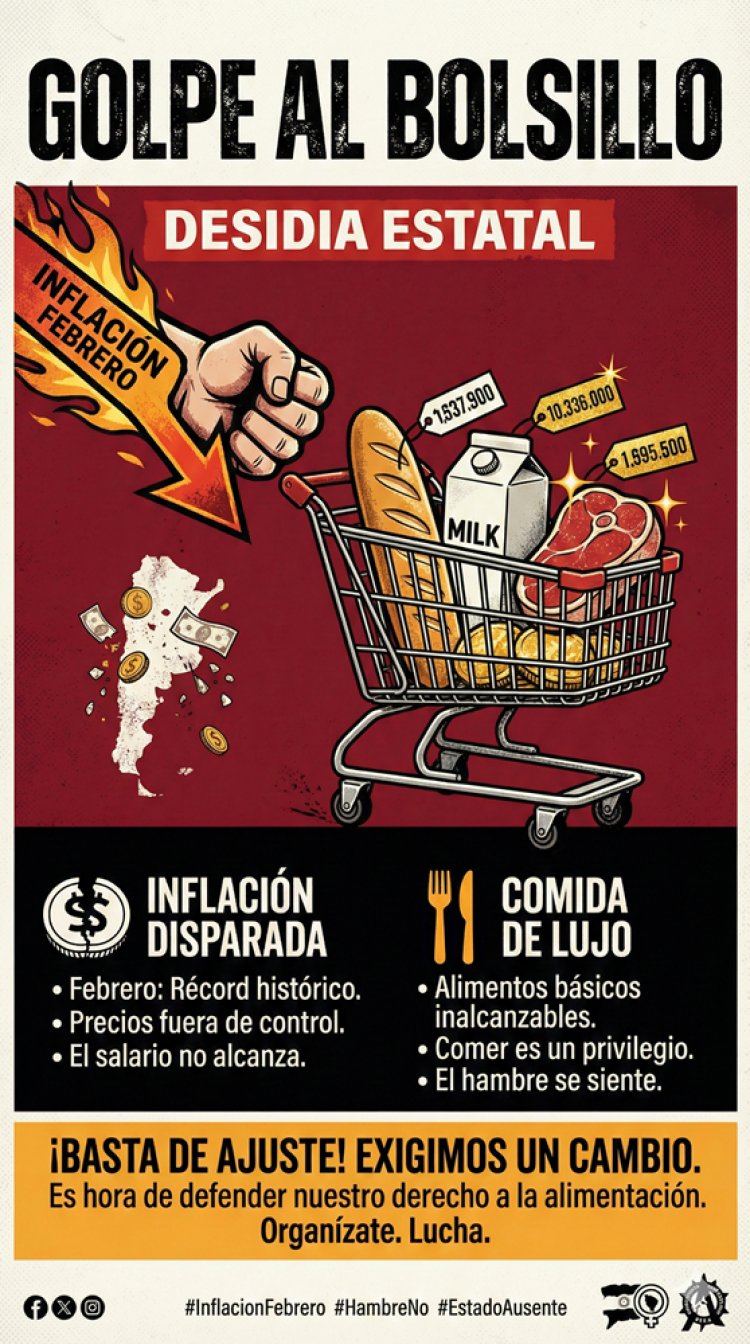 Golpe al Bolsillo y  Desidia Estatal: La inflación de febrero se dispara y la comida se vuelve un lujo para pocos