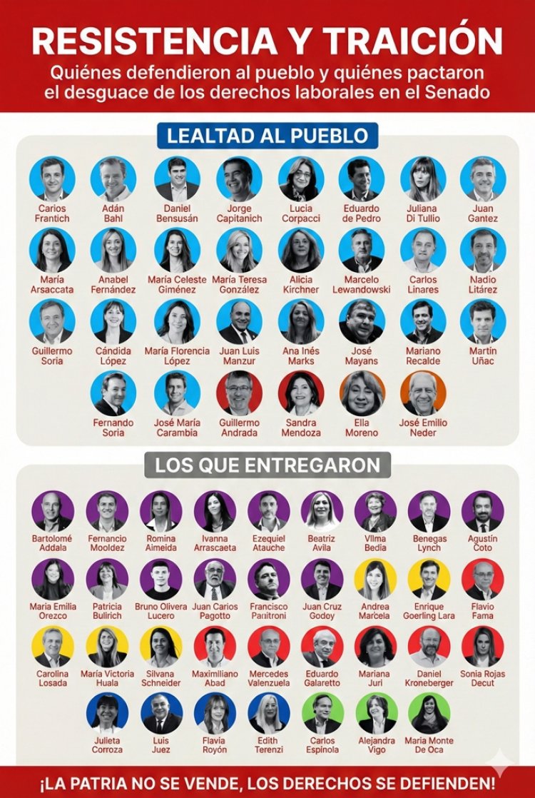 Resistencia y Traición: Quiénes defendieron al pueblo y quiénes pactaron el desguace de los derechos laborales en el Senado