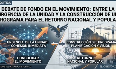 Debate de fondo en el Movimiento: Entre la urgencia de la unidad y la construcción de un programa para el retorno nacional y popular