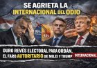 Se agrieta la internacional del odio: Duro revés electoral para Orbán, el faro autoritario de Milei y Trump