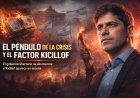 El péndulo de la crisis: la descomposición del programa libertario y el factor Kicillof