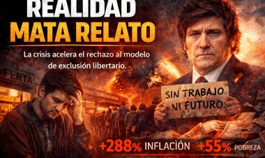 Realidad mata relato: El desplome económico acelera el rechazo popular al modelo de exclusión de Milei