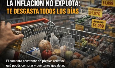 El flagelo del "goteo" inflacionario: cuando los precios disciplinan el consumo popular