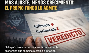 El veredicto del Fondo: menos crecimiento y más inflación para el modelo de la exclusión